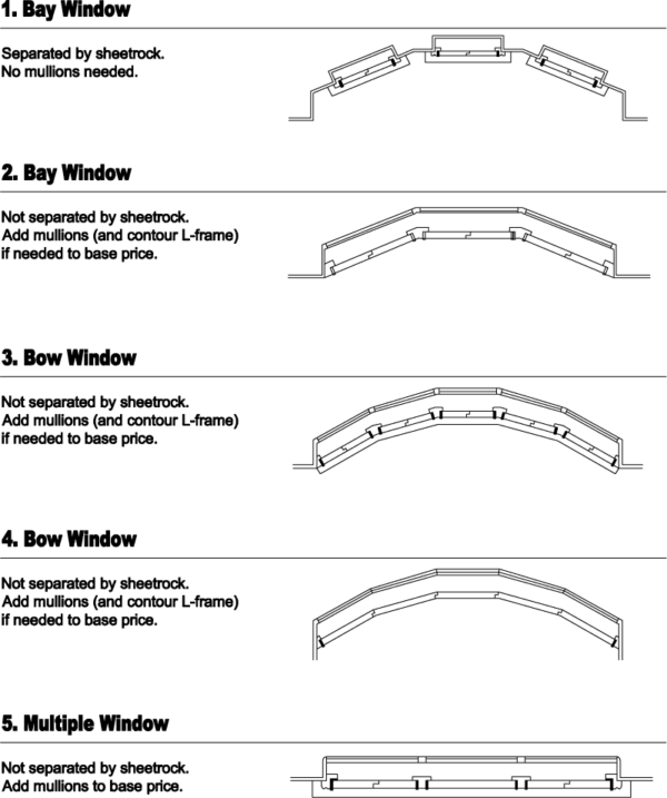 Products – Design Shutters